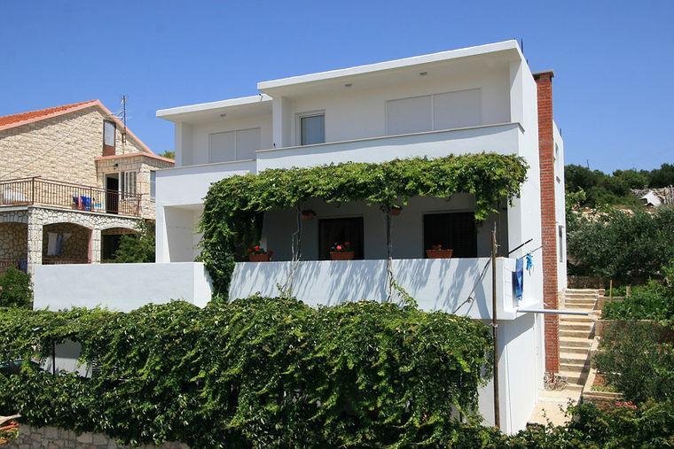 Hvar 8 Min To The Apartman